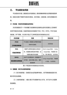 區(qū)塊鏈技術(shù)安全概述——國(guó)家互聯(lián)網(wǎng)金融安全技術(shù)專家委員會(huì)與上海圳鏈公司聯(lián)合發(fā)布