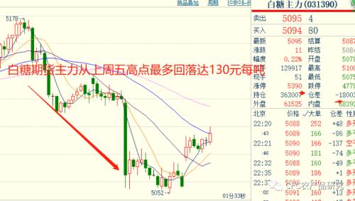 RCEP協(xié)定簽訂對(duì)鐵礦石市場(chǎng)的影響分析